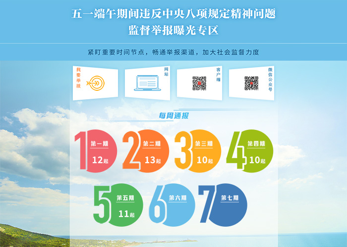 每周通報:各級紀檢監察機關查處11起違反中央八項規定精神問題 每周通報:各級紀檢監察機關查處11起違反中央八項規定精神問題